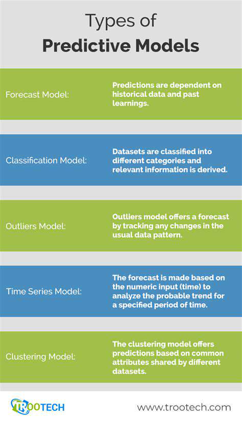 Understanding Predictive Analytics