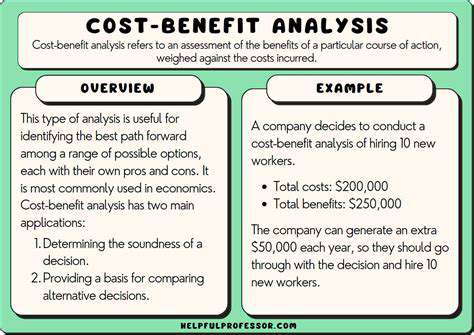 CostConsiderations:WeighingthePriceTagAgainstFeatures