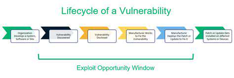 How to Use a Cybersecurity Kill Chain Model [Understanding Attacks]