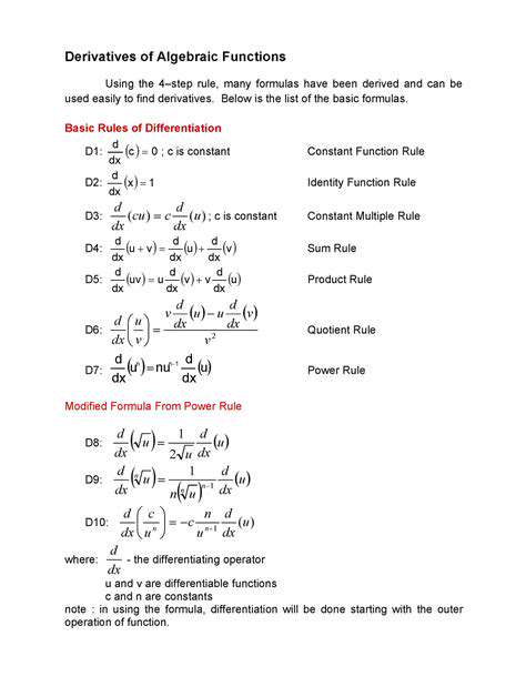 Functions