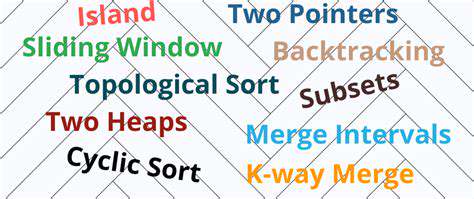 MasteringEssentialCodingTechniquesandPatterns