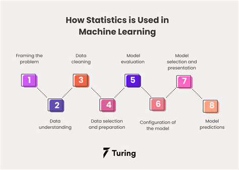 Guide to Learning Data Science with Python