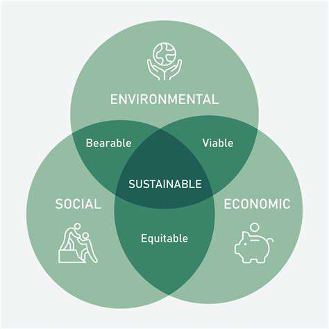 SustainableDevelopmentandEnvironmentalImpactReduction