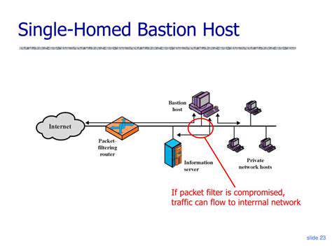 The Role of Firewalls in Network Security