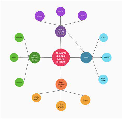 How to Use [Software] for Mind Mapping
