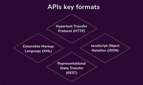 WorkingwithAPIResponsesandDataFormats