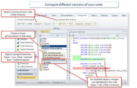 Top Code Review Tools for Teams and Solo Developers