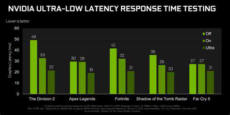 ResponseTime:HowQuicklytheMonitorReactstoInput