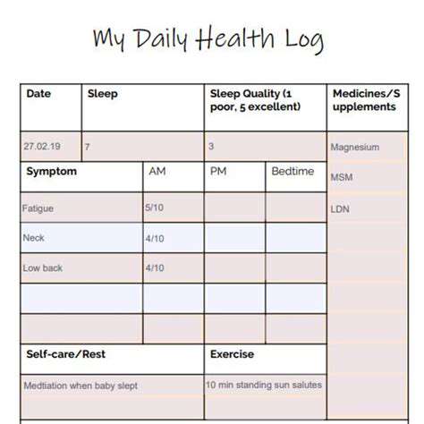 Top Apps for Managing Your Pet's Health and Appointments