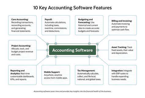 KeyFeaturestoLookforinFreelanceAccountingSoftware