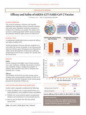SafetyandEfficacyofmRNAVaccines:ADeeperLook