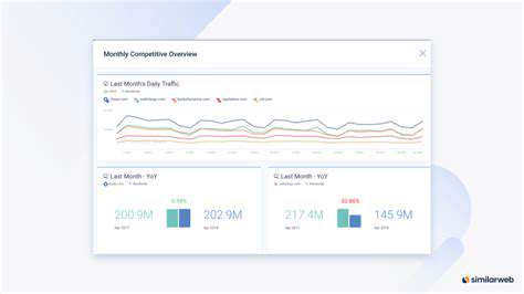 SimilarWeb:CompetitiveBenchmarkingforFree