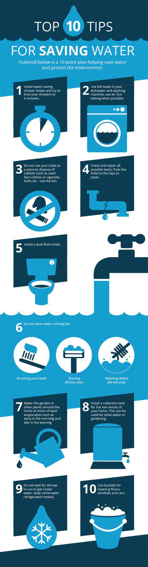 Reviewing the Latest Smart Sprinkler Systems for Water Saving