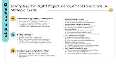 Introduction:NavigatingtheProjectManagementLandscape