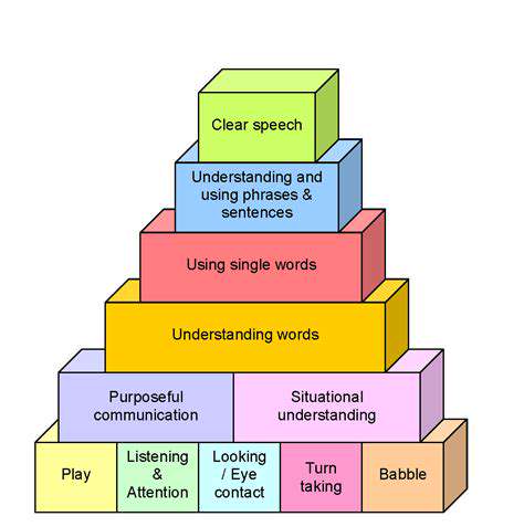 TheBuildingBlocksofAPICommunication