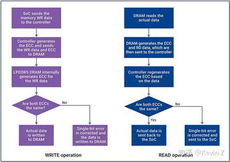 ImpactonAudioQuality:Bitratevs.Latency