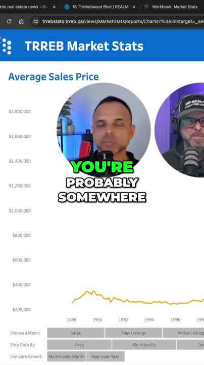 Planning Tech Purchases Strategically